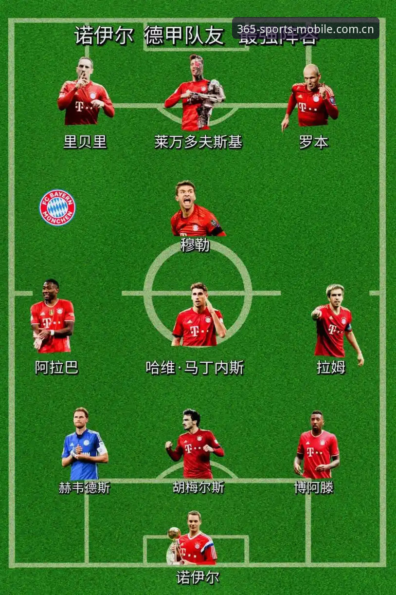 德国队世界杯大名单深度评测：诺伊尔回归与新生代崛起，bet365体育赛事直播前瞻
