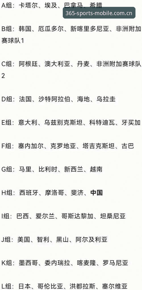 3大看点引爆U17世界杯：中国足球少年挑战西班牙，bet365体育平台全程见证